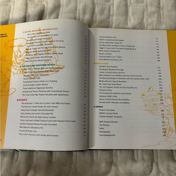 Disney Recipes By Ira L. Meyer recipes inspired by Disney Characters 240 pages - Picture 4 of 6